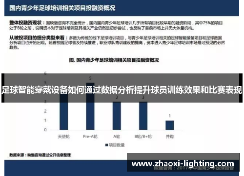足球智能穿戴设备如何通过数据分析提升球员训练效果和比赛表现