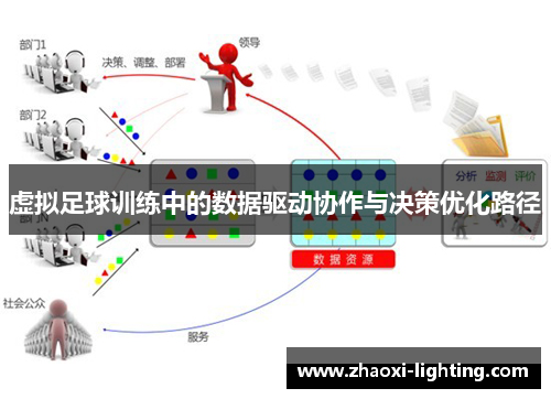 虚拟足球训练中的数据驱动协作与决策优化路径