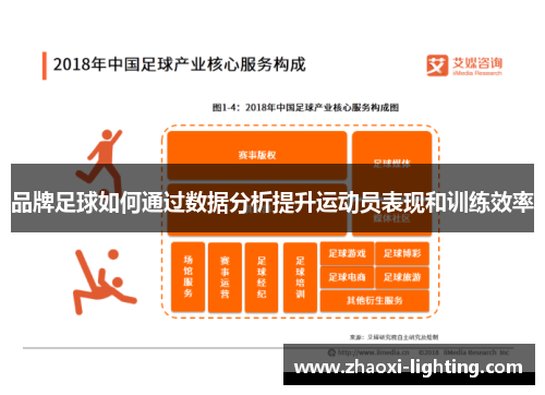 品牌足球如何通过数据分析提升运动员表现和训练效率